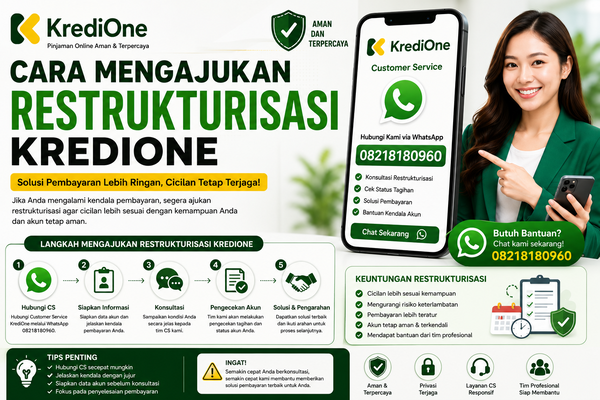 cara mengajukan restrukturisasi kredione