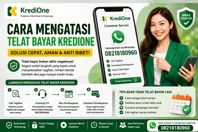 cara mengatsai telat bayar kredione