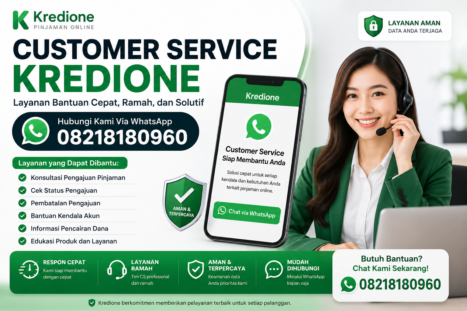 customer service kredione